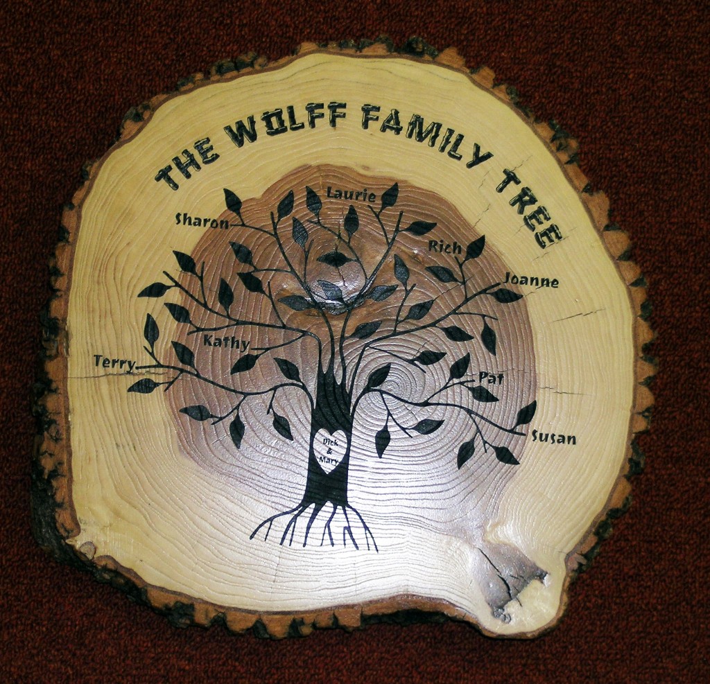 family-tree-plaque